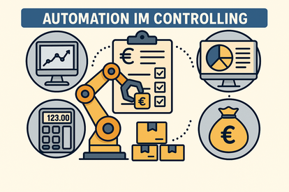 Illustration zum Thema „Automation im Controlling“. In der Mitte ein orangefarbener Roboterarm, der eine Checkliste mit Euro-Symbol bearbeitet. Umgeben von fünf Symbolen: ein Bildschirm mit aufsteigender Kurve, ein Bildschirm mit Kreisdiagramm, ein Taschenrechner mit dem Wert 123.00, drei gestapelte Versandpakete sowie ein Geldsack mit Eurozeichen. Oben steht die korrigierte Überschrift „AUTOMATION IM CONTROLLING“. Die Farbgestaltung ist in Blau, Orange, Grau und Beige gehalten.